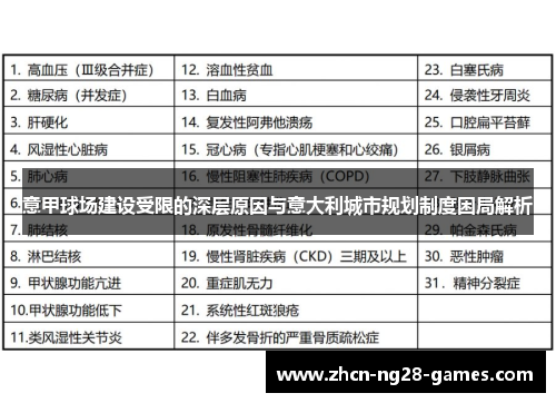 意甲球场建设受限的深层原因与意大利城市规划制度困局解析 意甲球场建设受限的深层原因与意大利城市规划制度困局解析