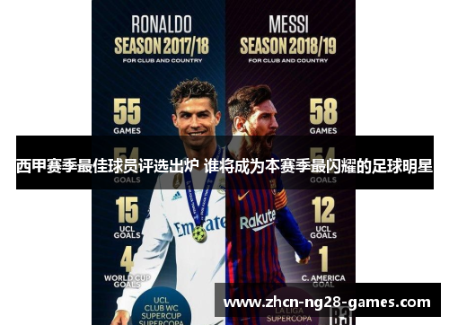 西甲赛季最佳球员评选出炉 谁将成为本赛季最闪耀的足球明星 西甲赛季最佳球员评选出炉 谁将成为本赛季最闪耀的足球明星
