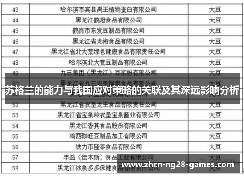 苏格兰的能力与我国应对策略的关联及其深远影响分析 苏格兰的能力与我国应对策略的关联及其深远影响分析
