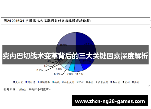 费内巴切战术变革背后的三大关键因素深度解析